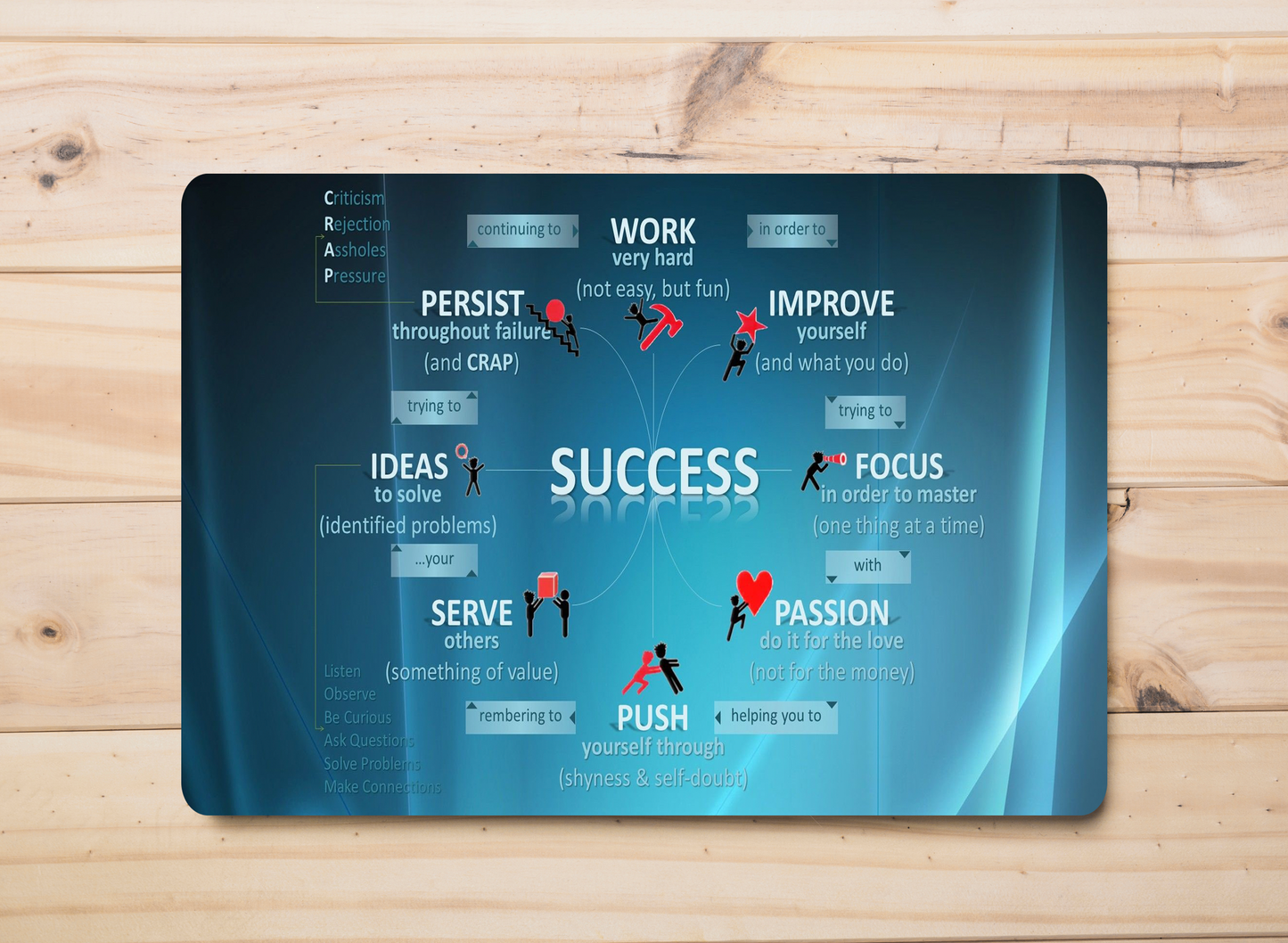 Laptop Skin - Success Quotes